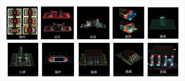 檢測不良項(xiàng)目